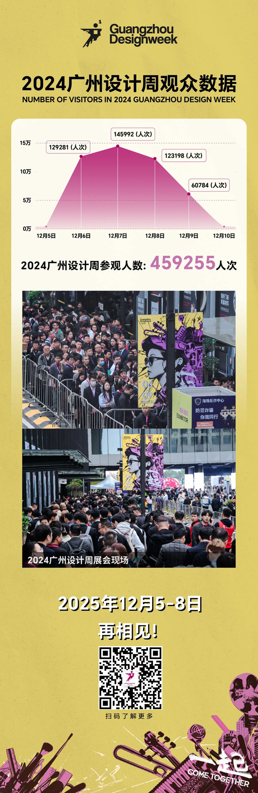 ​2025广州设计周主办方官宣「5G20特别企划」展览规模：三馆联动，18万平方米